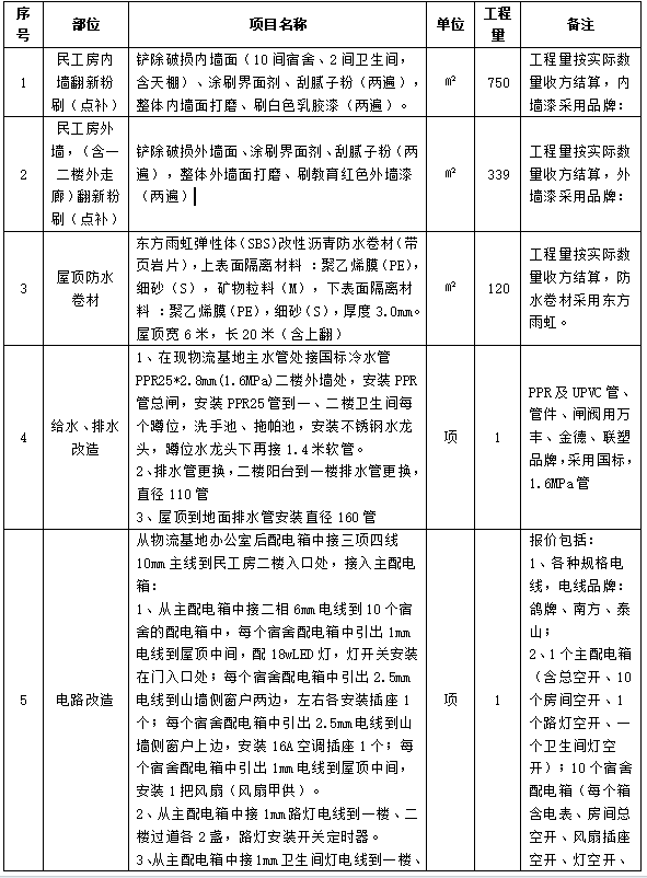图片 1